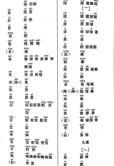 上形下聲|形声字大全